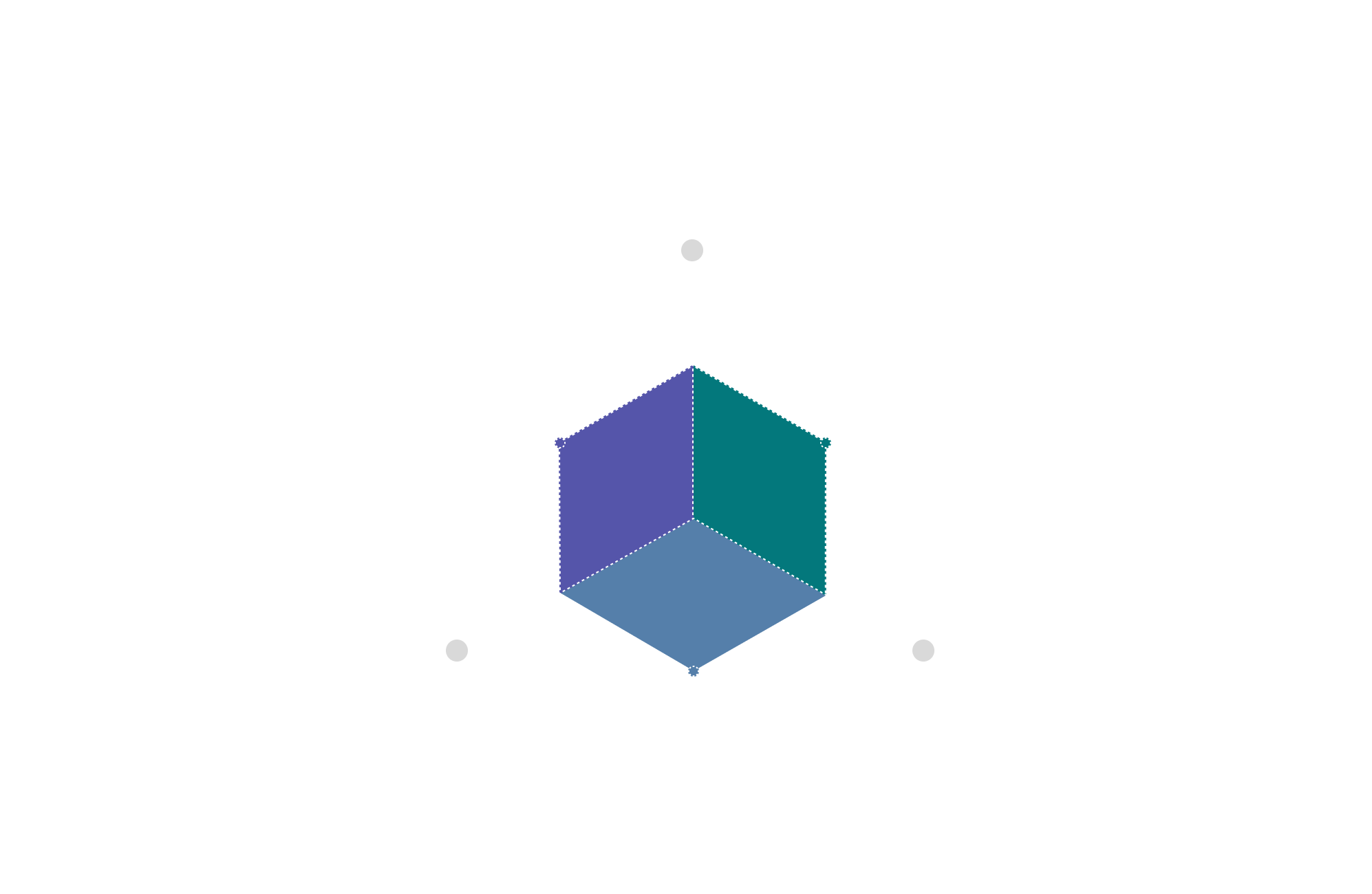 Process Step 3: Implementation